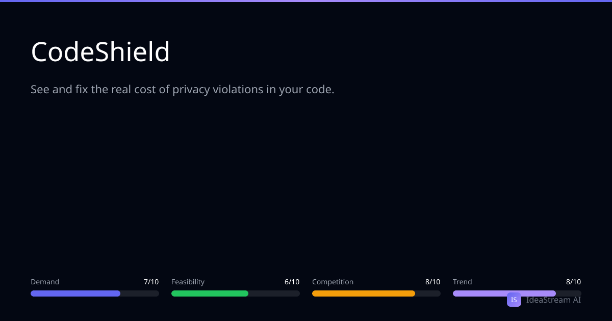 CodeShield | IdeaStream