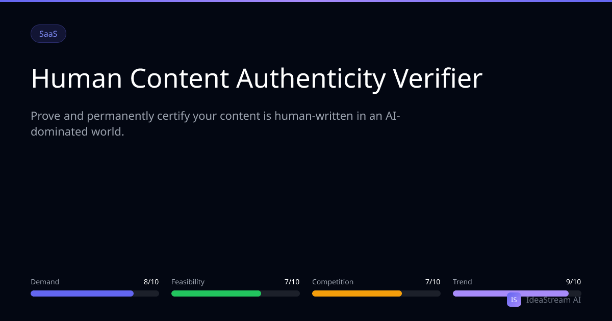 Human Content Authenticity Verifier | IdeaStream
